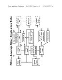 Method and apparatus for portfolio trading using margin diagram and image