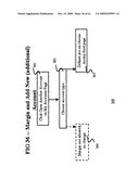Method and apparatus for portfolio trading using margin diagram and image