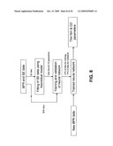 HIGH RESOLUTION MONITORING OF CD VARIATIONS diagram and image