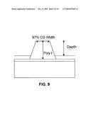 HIGH RESOLUTION MONITORING OF CD VARIATIONS diagram and image