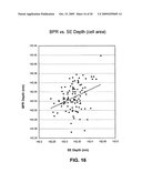 HIGH RESOLUTION MONITORING OF CD VARIATIONS diagram and image