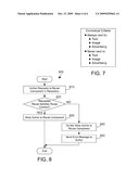 Controlling Reuse of Components in a Content Management System diagram and image