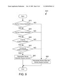 Controlling Reuse of Components in a Content Management System diagram and image