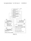 Controlling Reuse of Components in a Content Management System diagram and image