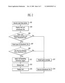 METHOD AND APPARATUS FOR EXTRACTING TEXT FROM INTERNET MAIL ATTACHMENT FILE diagram and image