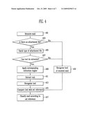 METHOD AND APPARATUS FOR EXTRACTING TEXT FROM INTERNET MAIL ATTACHMENT FILE diagram and image