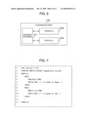DATA FORMAT CONVERSION METHOD AND EQUIPMENT, AND CONTROLLER MANAGEMENT SYSTEM USING DATA FORMAT CONVERSION EQUIPMENT diagram and image