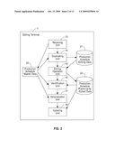 SYSTEM, METHOD, AND PROGRAM FOR EDITING PRODUCTION SCHEDULE diagram and image