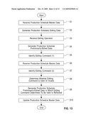 SYSTEM, METHOD, AND PROGRAM FOR EDITING PRODUCTION SCHEDULE diagram and image