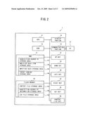 DATA SYNCHRONIZING SYSTEM, ACQUIRING TERMINAL, AND PROVIDING TERMINAL diagram and image