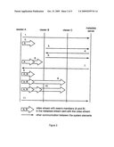 Content distribution diagram and image