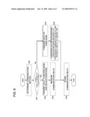 DISTRIBUTED PROCESSING DEVICE, DISTRIBUTED PROCESSING METHOD, AND PROGRAM diagram and image