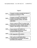 COMPUTER-AUTOMATED SYSTEM AND METHOD OF ASSESSING THE ORIENTATION, AWARENESS AND RESPONSES OF A PERSON WITH REDUCED CAPACITY diagram and image