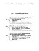 COMPUTER-AUTOMATED SYSTEM AND METHOD OF ASSESSING THE ORIENTATION, AWARENESS AND RESPONSES OF A PERSON WITH REDUCED CAPACITY diagram and image