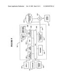 COMPUTER-AUTOMATED SYSTEM AND METHOD OF ASSESSING THE ORIENTATION, AWARENESS AND RESPONSES OF A PERSON WITH REDUCED CAPACITY diagram and image