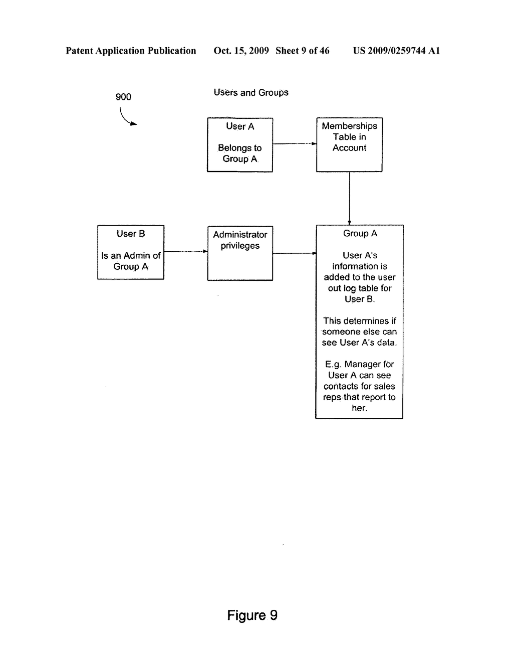 System and Method for Running a Web-Based Application while Offline - diagram, schematic, and image 10
