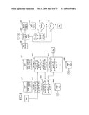 SYSTEM AND METHOD FOR NETWORK VULNERABILITY DETECTION AND REPORTING diagram and image