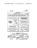 Specializing Support For A Federation Relationship diagram and image