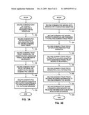 Specializing Support For A Federation Relationship diagram and image