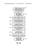 Specializing Support For A Federation Relationship diagram and image