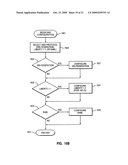 Specializing Support For A Federation Relationship diagram and image