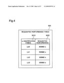 ADJUSTMENT NUMBER OF EXPANDERS IN STORAGE SYSTEM diagram and image