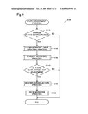 ADJUSTMENT NUMBER OF EXPANDERS IN STORAGE SYSTEM diagram and image