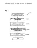 ADJUSTMENT NUMBER OF EXPANDERS IN STORAGE SYSTEM diagram and image