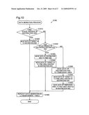 ADJUSTMENT NUMBER OF EXPANDERS IN STORAGE SYSTEM diagram and image