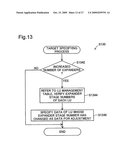 ADJUSTMENT NUMBER OF EXPANDERS IN STORAGE SYSTEM diagram and image