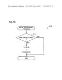 ADJUSTMENT NUMBER OF EXPANDERS IN STORAGE SYSTEM diagram and image