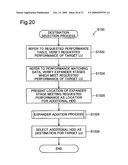 ADJUSTMENT NUMBER OF EXPANDERS IN STORAGE SYSTEM diagram and image