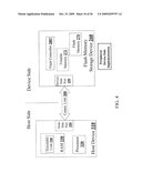 METHOD, APPARATUS AND COMPUTER READABLE MEDIUM FOR STORING DATA ON A FLASH DEVICE USING MULTIPLE WRITING MODES diagram and image