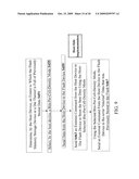 METHOD, APPARATUS AND COMPUTER READABLE MEDIUM FOR STORING DATA ON A FLASH DEVICE USING MULTIPLE WRITING MODES diagram and image