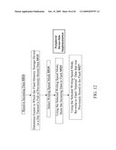 METHOD, APPARATUS AND COMPUTER READABLE MEDIUM FOR STORING DATA ON A FLASH DEVICE USING MULTIPLE WRITING MODES diagram and image