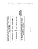 METHOD, APPARATUS AND COMPUTER READABLE MEDIUM FOR STORING DATA ON A FLASH DEVICE USING MULTIPLE WRITING MODES diagram and image