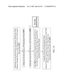 METHOD, APPARATUS AND COMPUTER READABLE MEDIUM FOR STORING DATA ON A FLASH DEVICE USING MULTIPLE WRITING MODES diagram and image