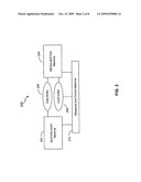 FLASH MANAGEMENT USING SEQUENTIAL TECHNIQUES diagram and image