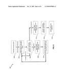 FLASH MANAGEMENT USING SEQUENTIAL TECHNIQUES diagram and image