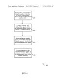 CALIBRATED TRANSFER RATE diagram and image