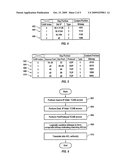 METHOD OF PERFORMING TABLE LOOKUP OPERATION WITH TABLE INDEX THAT EXCEEDS CAM KEY SIZE diagram and image