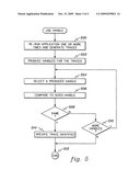 DEFINING MEMORY INDIFFERENT TRACE HANDLES diagram and image