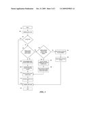 SYSTEM AND METHOD OF ENABLING A FUNCTION WITHIN A MODULE CONFIGURED TO BE USED WITHIN AN INFORMATION HANDLING SYSTEM diagram and image