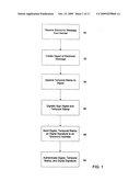 Systems and methods for authenticating an electronic message diagram and image