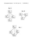 Security protocols for hybrid peer-to-peer file sharing networks diagram and image