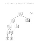 Security protocols for hybrid peer-to-peer file sharing networks diagram and image