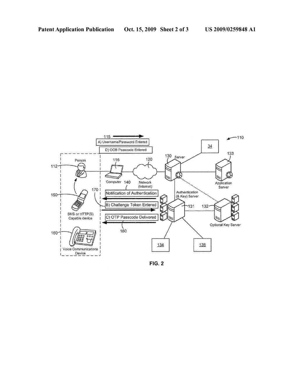 OUT OF BAND SYSTEM AND METHOD FOR AUTHENTICATION - diagram, schematic, and image 03