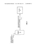 System and Method for Efficient Security Domain Translation and Data Transfer diagram and image