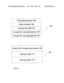 Testing Mobile Wireless Devices During Device Production diagram and image