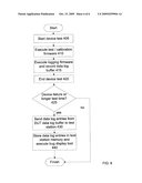 Testing Mobile Wireless Devices During Device Production diagram and image